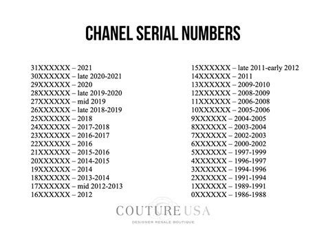 chanel date code check|Chanel serial codes.